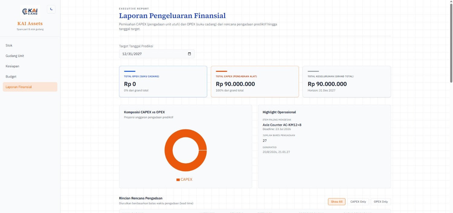 Foto implementasi KAI CARE Screenshot 25-250kb_4.jpg