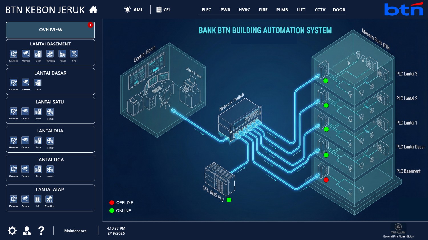 Foto implementasi BMS Bank BTN Kebon Jeruk Screenshot -250kb (4).jpg
