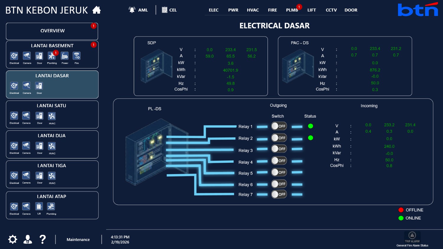 Foto implementasi BMS Bank BTN Kebon Jeruk Screenshot -250kb.jpg